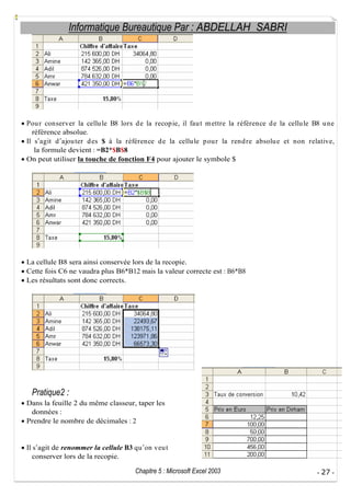 Informatique Bureautique Par : ABDELLAH SABRI

Pou r conserver la cellu le B8 lors d e la recop ie, il fau t m ettre la référence d e la cellu le B8 u ne
référence absolue.
Il s agit d ajou ter d es $ à la référence d e la cellu le p ou r la rend re absolu e et non relative,
la formule devient : =B2*$B$8
On peut utiliser la touche de fonction F4 pour ajouter le symbole $

La cellule B8 sera ainsi conservée lors de la recopie.
Cette fois C6 ne vaudra plus B6*B12 mais la valeur correcte est : B6*B8
Les résultats sont donc corrects.

Pratique2 :
Dans la feuille 2 du même classeur, taper les
données :
Prendre le nombre de décimales : 2

Il s agit de renommer la cellule B3 qu on veu t
conserver lors de la recopie.
Chapitre 5 : Microsoft Excel 2003

- 27 -

 