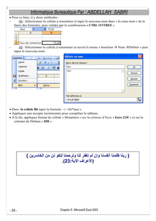 Informatique Bureautique Par : ABDELLAH SABRI
Pour ce faire, il y deux méthodes :
(1) : Sélectionner la cellule à renommer et taper le nouveau nom dans « la zone nom » de la
barre des formules, puis valider par la combinaison « CTRL+ENTREE »

-

(2) : Sélectionner la cellule à renommer et ouvrir le menu « Insertion
taper le nouveau nom.

Nom

Définir » puis

Dans la cellule B6 taper la formule : « =A6*taux »
Appliquer une recopie incrémentée pour compléter le tableau.
A la fin, appliquer format de cellule « Monétaire » su r la colonne d Eu ro « Euro 123 » et sur la
colonne de Dirham « DH ».

{

}
.(23:

- 28 -

)

Chapitre 5 : Microsoft Excel 2003

 