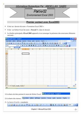 Informatique Bureautique Par : ABDELLAH SABRI

Partie02
Environnement Excel 2003
Premier contact avec Excel2003
Créer un dossier de nom « Formation Excel 2003 »
Créer un fichier Excel de nom « Travail 1 » dans le dossier.
La fenêtre principale d'Excel 2003 apparaît et on remarque la présence des nouveaux éléments
suivants :

1) La barre de titre portant le nom du fichier Excel.
2) La barre des menus :
3) La barre d ou tils « standard»

Chapitre 5 : Microsoft Excel 2003

-3-

 