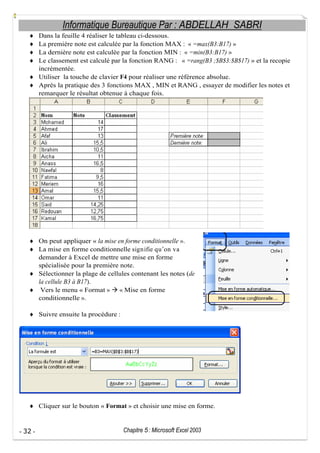 Informatique Bureautique Par : ABDELLAH SABRI
Dans la feuille 4 réaliser le tableau ci-dessous.
La première note est calculée par la fonction MAX : « =max(B3:B17) »
La dernière note est calculée par la fonction MIN : « =min(B3:B17) »
Le classement est calculé par la fonction RANG : « =rang(B3 ;$B$3:$B$17) » et la recopie
incrémentée.
Utiliser la touche de clavier F4 pour réaliser une référence absolue.
Après la pratique des 3 fonctions MAX , MIN et RANG , essayer de modifier les notes et
remarquer le résultat obtenue à chaque fois.

On peut appliquer « la mise en forme conditionnelle ».
La mise en forme conditionnelle signifie qu on va
demander à Excel de mettre une mise en forme
spécialisée pour la première note.
Sélectionner la plage de cellules contenant les notes (de
la cellule B3 à B17).
Vers le menu « Format » « Mise en forme
conditionnelle ».
Suivre ensuite la procédure :

Cliquer sur le bouton « Format » et choisir une mise en forme.

- 32 -

Chapitre 5 : Microsoft Excel 2003

 