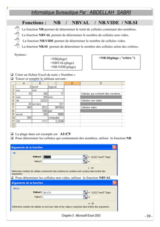 Informatique Bureautique Par : ABDELLAH SABRI
Fonctions :

NB

/

NBVAL

/ NB.VIDE / NB.SI

La fonction NB permet de déterminer le total de cellules contenant des nombres.
La fonction NBVAL permet de déterminer le nombre de cellules non vides.
La fonction NB.VIDE permet de déterminer le nombre de cellules vides.
La fonction NB.SI permet de déterminer le nombre des cellules selon des critères.
Syntaxe :
=NB(plage)
=NBVAL(plage)
=NB.VIDE(plage)

=NB.SI(plage ; "critère ")

Créer un fichier Excel de nom « Nombre »
Tracer et remplir le tableau suivant :

La plage dans cet exemple est A1:C9
Pour déterminer les cellules qui contiennent des nombres, utiliser la fonction NB

Pour déterminer les cellules non vides, utiliser la fonction NBVAL

Chapitre 5 : Microsoft Excel 2003

- 39 -

 