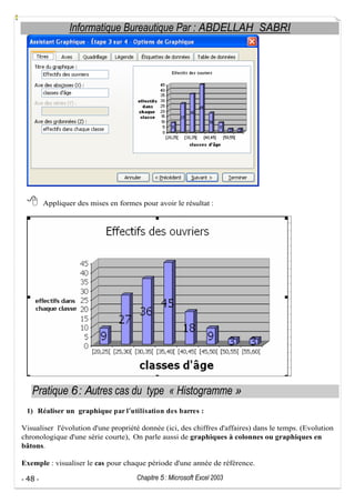 Informatique Bureautique Par : ABDELLAH SABRI

Appliquer des mises en formes pour avoir le résultat :

Pratique 6 : Autres cas du type « Histogramme »
1) Réaliser un graphique par l utilisation des barres :
Visualiser l'évolution d'une propriété donnée (ici, des chiffres d'affaires) dans le temps. (Evolution
chronologique d'une série courte), On parle aussi de graphiques à colonnes ou graphiques en
bâtons.
Exemple : visualiser le cas pour chaque période d'une année de référence.
- 48 -

Chapitre 5 : Microsoft Excel 2003

 