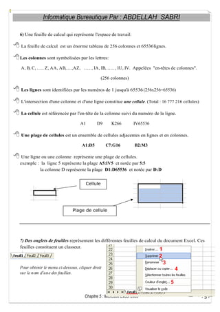 Informatique Bureautique Par : ABDELLAH SABRI
6) Une feuille de calcul qui représente l'espace de travail:
La feuille de calcul est un énorme tableau de 256 colonnes et 65536 lignes.
Les colonnes sont symbolisées par les lettres:
A, B, C,

.. Z, AA, AB,

.,AZ,

.. , IA, IB,

.. , IU, IV. Appelées "en-têtes de colonnes".

(256 colonnes)
Les lignes sont identifiées par les numéros de 1 jusqu'à 65536 (256x256=65536)
.
L'intersection d'une colonne et d'une ligne constitue une cellule. (Total : 16 777 216 cellules)
La cellule est référencée par l'en-tête de la colonne suivi du numéro de la ligne.
A1

D9

K266

IV65536

Une plage de cellules est un ensemble de cellules adjacentes en lignes et en colonnes.
A1:D5

C7:G16

B2:M3

Une ligne ou une colonne représente une plage de cellules.
exemple : la ligne 5 représente la plage A5:IV5 et notée par 5:5
la colonne D représente la plage D1:D65536 et notée par D:D
Cellule

Plage de cellule

7) Des onglets de feuilles représentent les différentes feuilles de calcul du document Excel. Ces
feuilles constituent un classeur.

Pour obtenir le menu ci-dessous, cliquer droit
sur le nom d une des feuilles.

Chapitre 5 : Microsoft Excel 2003

-5-

 