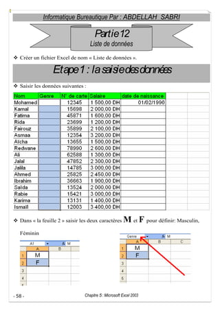 Informatique Bureautique Par : ABDELLAH SABRI

Partie12
Liste de données
Créer un fichier Excel de nom « Liste de données ».

Etape1 : la saisiede donné s
s
e
Saisir les données suivantes :

Dans « la feuille 2 » saisir les deux caractères

M et F pour définir: Masculin,

Féminin

- 58 -

Chapitre 5 : Microsoft Excel 2003

 