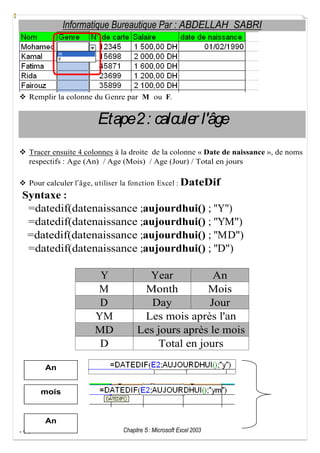 Informatique Bureautique Par : ABDELLAH SABRI

Remplir la colonne du Genre par M ou F.

Etape2 : calcule l'âge
r
Tracer ensuite 4 colonnes à la droite de la colonne « Date de naissance », de noms
respectifs : Age (An) / Age (Mois) / Age (Jour) / Total en jours
Pour calculer l âge, u tiliser la fonction Excel : DateDif

Syntaxe :
=datedif(datenaissance ;aujourdhui() ; "Y")
=datedif(datenaissance ;aujourdhui() ; "YM")
=datedif(datenaissance ;aujourdhui() ; "MD")
=datedif(datenaissance ;aujourdhui() ; "D")
Y
M
D
YM
MD
D

Year
An
Month
Mois
Day
Jour
Les mois après l'an
Les jours après le mois
Total en jours

An
mois

An
- 60 -

Chapitre 5 : Microsoft Excel 2003

 