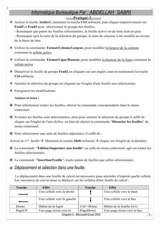 Informatique Bureautique Par : ABDELLAH SABRI
------Pratique-2-------Activer la feuille Atelier1, maintenir la touche Ctrl enfoncée, puis cliquer respectivement sur
Feuil2 et Feuil3 pour sélectionner le groupe des feuilles.
- Remarquer que parmi les feuilles sélectionnées, la feuille active est de nom écrit en gras.
- Remarquer qu'à la suite de la sélection du groupe, le nom du classeur a été modifié au niveau
de la barre de titre.
Utiliser la commande: Format/Colonne/Largeur, pour modifier la largeur de la colonne
contenant la cellule active.
Utiliser la commande: Format/Ligne/Hauteur, pour modifier la hauteur de la ligne contenant la
cellule active.
Désactiver la feuille de groupe Feuil2 en cliquant sur son onglet, tout en maintenant la touche
Ctrl enfoncée.
Annuler la sélection du groupe en cliquant sur l'onglet d'une feuille non sélectionnée.
Enregistrer les modifications.
Astuces et trucs :
Pour sélectionner toutes les feuilles, choisir la commande correspondante dans le menu
contextuel.
Si toutes les feuilles sont sélectionnées, alors pour annuler la sélection du groupe il suffit de
cliquer sur l'onglet de l'une d'elles, ou bien de choisir la commande "Dissocier les feuilles" du
menu contextuel.
Pour sélectionner une suite de feuilles adjacentes, il suffit de :
Activer la 1ère feuille

Maintenir la touche Shift enfoncée

cliquer sur l'onglet de la dernière.

La commande: "Edition/Supprimer une feuille" ou celle du menu contextuel, agit sur toutes les
feuilles sélectionnées.
La commande: "Insertion/Feuille", insère autant de feuilles que celles sélectionnées.

Déplacement et sélection dans une feuille.
Le déplacement dans une feuille de calcul est nécessaire pour atteindre n'importe quelle cellule.
Les raccourcis de clavier pour se déplacer sur les cellules d'une feuille de calcul :
Touche

Effet
Une cellule vers la droite

Touche

Effet
Une cellule vers le haut

Une cellule vers la gauche
Home
PageUP

Une cellule vers le bas

Début de la ligne
Ctrl +Home
Une page écran vers le
PageDown
Chapitre 5 : Microsoft Excel 2003

Début de la feuille (A1)
Une page écran vers le bas
-7-

 