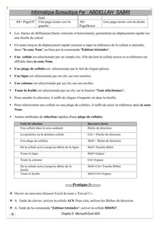 Informatique Bureautique Par : ABDELLAH SABRI
Alt+ PageUP

haut
Une page écran vers la
gauche

Alt+
PageDown

Une page écran vers la droite

Les barres de défilement (barre verticale et horizontale), permettent un déplacement rapide sur
une feuille de calcul.
Un autre moyen de déplacement rapide consiste à taper la référence de la cellule à atteindre
dans "la zone Nom" ou bien par la commande "Edition/Atteindre".
Une cellule est sélectionnée par un simple clic. Elle devient la cellule active et sa référence est
affichée dans la zone Nom.
Une plage de cellules est sélectionnée par le fait de cliquer-glisser.
Une ligne est sélectionnée par un clic sur son numéro.
Une colonne est sélectionnée par un clic sur son en-tête.
Toute la feuille est sélectionnée par un clic sur le bouton "Tout sélectionner".
Pour annuler la sélection, il suffit de cliquer n'importe où dans la feuille.
Pour sélectionner une cellule ou une plage de cellules, il suffit de saisir sa référence dans la zone
Nom.
Autres méthodes de sélection rapides d'une plage de cellules:
Unité de sélection

Raccourci clavier

Une cellule dans le sens souhaité

flèche de direction

La première ou la dernière cellule

Ctrl + Flèche de direction

Une plage de cellules

Shift + flèche de direction

De la cellule active jusqu'au début de la ligne

Shift+Touche début

Toute la ligne

Shift+Espace

Toute la colonne

Ctrl+Espace

De la cellule active jusqu'au début de la
feuille
Toute la feuille

Shift+Ctrl+Touche Début
Shift+Ctrl+Espace

------Pratique-3-------Ouvrir un nouveau classeur Excel de nom « Travail 2 ».
A l'aide du clavier, activer la cellule AC8. Pour cela, utiliser les flèches de direction.
A l'aide de la commande "Edition/Atteindre", activer la cellule HD4567.
-8-

Chapitre 5 : Microsoft Excel 2003

 