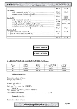 CHAPITRE 05 LA DESCENTE 
DES CHARGES 
Σ 448,48 102,60 
946310 
´ = 60583,22mm² = 605,83cm² 
Bâtiment à usage public (HOPITAL) R+3 
Section8-8 : 
· poids venant de la section 7-7.……………………………………... 
· poids de poteau : 3,60x(0,4x0,4x 25)…………..…………………. 
448,48 
14,40 
102,60 
Σ 462,85 102,60 
Section9-9: 
· poids venant de la section 8-8……………………………....……… 
· plancher R.D.C : (4,86x12,96)…………………….….….………… 
· poutre longitudinale : 2(0,30x0,40x25)x1,60………………….…… 
· poutre transversale : (0,40x0,50x25)x(3,05+1,00)….……………… 
462,85 
62,98 
9,60 
20,25 
102,60+ 
(3,50x9,76) 
+ 
(3,50x3,20) 
Σ 555,68 147,96 
Section 10-10 : 
· poids venant de la section 9-9…………………………...….…….…… 
· poids de poteau : 2,50x(0,4x0,4x 25)…………..……………………. 
555,68 
10 
147,96 
Σ 565,68 147,96 
2-VERIFICATION DE SECTION POUR LE POTEAU : 
Poteau G(KN) Q(KN) Nu=1,35G+1,5Q Ns=G+Q 
A-1 619,66 73,18 946,31 692,84 
D-3 635,17 128,16 1049,71 763,33 
B-2 565,68 147,96 985,60 713,64 
· Poteau d’angle A-1 : 
Br : section réduite du béton. 
Br : (40.40) = 1600 cm² 
D’après le B.A.E.L.91 
Nu 
Sp ≥ bc 
1,1´s ; avec σbc= 14,2 MPa. 
Sp ≥ 1,1 14,20 
Sp =1600cm² > 605,83cm² …………………………………………..c.v 
· Poteau de rive D-3 : 
Br : section réduite du béton. 
Page89 
G total = 565,68KN 
Q total = 147,96KN 
 