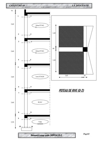 CHAPITRE 05 LA DESCENTE 
DES CHARGES 
3éme.ETAG 
E 
2éme.ETAG 
E 
1ere.ETAGE 
R.D.C 
4 4 
5 5 
6 6 
Bâtiment à usage public (HOPITAL) R+3 
Page82 
Vide 
sanitaire 
1 1 
2 2 
3 3 
7 7 
8 8 
9 
9 
10 10 
1,60 
40 
1,60 
3,05 30 
3,60 
3,60 
3,60 
3,60 
2,50 
POTEAU DE RIVE (D-2) 
70 
 