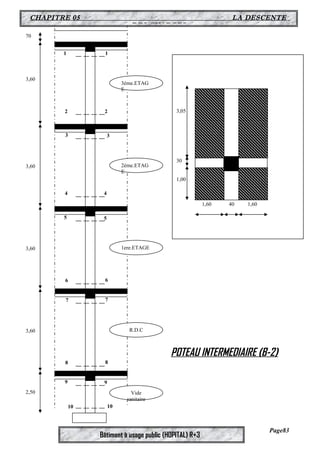 CHAPITRE 05 LA DESCENTE 
DES CHARGES 
3éme.ETAG 
E 
2éme.ETAG 
E 
1ere.ETAGE 
R.D.C 
4 4 
5 5 
6 6 
Bâtiment à usage public (HOPITAL) R+3 
Page83 
Vide 
sanitaire 
1 1 
2 2 
3 3 
7 7 
8 8 
9 
9 
10 10 
3,05 
30 
1,00 
1,60 40 1,60 
3,60 
3,60 
3,60 
3,60 
2,50 
POTEAU INTERMEDIAIRE (B-2) 
70 
 