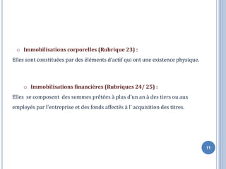 11
o Immobilisations corporelles (Rubrique 23) :
Elles sont constituées par des éléments d’actif qui ont une existence physique.
o Immobilisations financières (Rubriques 24/ 25) :
Elles se composent des sommes prêtées à plus d’un an à des tiers ou aux
employés par l’entreprise et des fonds affectés à l’ acquisition des titres.
 