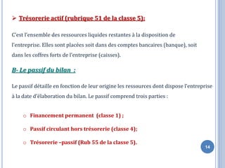 14
➢ Trésorerie actif (rubrique 51 de la classe 5):
C’est l’ensemble des ressources liquides restantes à la disposition de
l’entreprise. Elles sont placées soit dans des comptes bancaires (banque), soit
dans les coffres forts de l’entreprise (caisses).
B- Le passif du bilan :
Le passif détaille en fonction de leur origine les ressources dont dispose l’entreprise
à la date d’élaboration du bilan. Le passif comprend trois parties :
o Financement permanent (classe 1) ;
o Passif circulant hors trésorerie (classe 4);
o Trésorerie –passif (Rub 55 de la classe 5).
 