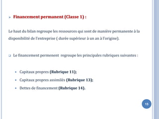 ➢ Financement permanent (Classe 1) :
Le haut du bilan regroupe les ressources qui sont de manière permanente à la
disponibilité de l’entreprise ( durée supérieur à un an à l’origine).
❑ Le financement permenent regroupe les principales rubriques suivantes :
 Capitaux propres (Rubrique 11);
 Capitaux propres assimilés (Rubrique 13);
 Dettes de financement (Rubrique 14).
15
 