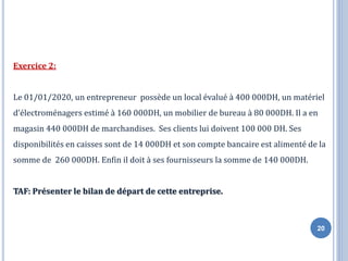 20
Exercice 2:
Le 01/01/2020, un entrepreneur possède un local évalué à 400 000DH, un matériel
d’électroménagers estimé à 160 000DH, un mobilier de bureau à 80 000DH. Il a en
magasin 440 000DH de marchandises. Ses clients lui doivent 100 000 DH. Ses
disponibilités en caisses sont de 14 000DH et son compte bancaire est alimenté de la
somme de 260 000DH. Enfin il doit à ses fournisseurs la somme de 140 000DH.
TAF: Présenter le bilan de départ de cette entreprise.
 