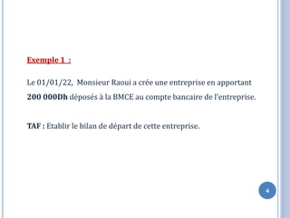 4
Exemple 1 :
Le 01/01/22, Monsieur Raoui a crée une entreprise en apportant
200 000Dh déposés à la BMCE au compte bancaire de l’entreprise.
TAF : Etablir le bilan de départ de cette entreprise.
 