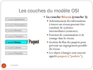 Les couches du modèle OSI
                           La couche Réseau (couche 3)
                             Acheminement des informations
                              à travers un réseau pouvant être
                              constitué de systèmes
                              intermédiaires (routeurs).
                             Fonction de commutation et de
                              routage dans le réseau.
                             Gestion du flux des paquets pour
                              prévenir un engorgement possible
                              du réseau.
                             Les objets échangés sont souvent
                              appelés paquets (“packets”).


12   T.GAZDAR
 