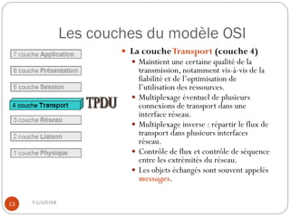 Les couches du modèle OSI
                         La couche Transport (couche 4)
                           Maintient une certaine qualité de la
                              transmission, notamment vis-à-vis de la
                              fiabilité et de l’optimisation de
                              l’utilisation des ressources.
                             Multiplexage éventuel de plusieurs
                              connexions de transport dans une
                              interface réseau.
                             Multiplexage inverse : répartir le flux de
                              transport dans plusieurs interfaces
                              réseau.
                             Contrôle de flux et contrôle de séquence
                              entre les extrémités du réseau.
                             Les objets échangés sont souvent appelés
                              messages.

13   T.GAZDAR
 