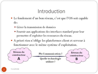 Introduction
     Le fondement d’un bon réseau, c’est que l’OS soit capable
      de:
        Gérer la transmission de données
        Fournir aux applications des interfaces standard pour leur
         permettre d’exploiter les ressources du réseau.
     A priori rien n’oblige les plateformes client et serveur à
      fonctionner avec le même système d’exploitation.




2   T.GAZDAR
 