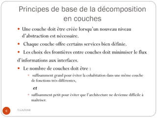 Principes de base de la décomposition
                  en couches
     Une couche doit être créée lorsqu’un nouveau niveau
      d’abstraction est nécessaire.
     Chaque couche offre certains services bien définie.
     Les choix des frontières entre couches doit minimiser le flux
    d’informations aux interfaces.
     Le nombre de couches doit être :
           suffisamment grand pour éviter la cohabitation dans une même couche
               de fonctions très différentes,
                et
           suffisamment petit pour éviter que l’architecture ne devienne difficile à
               maîtriser.

6   T.GAZDAR
 