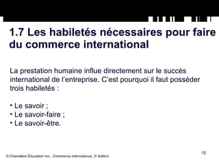 1.7 Les habiletés nécessaires pour faire du commerce international La prestation humaine influe directement sur le succès international de l’entreprise. C’est pourquoi il faut posséder trois habiletés : Le savoir ; Le savoir-faire ;  Le savoir-être. © Chenelère Éducation inc.,  Commerce international, 2 e  édition. 