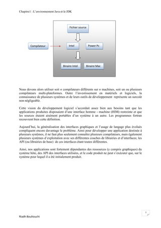 Chapitre1 : L‘environnement Java et le JDK




                                        Fichier source




         Compilateur                    Intel            Power Pc




                                   Binaire Intel     Binaire Mac




Nous devons alors utiliser soit n compilateurs différents sur n machines, soit un ou plusieurs
compilateurs multi-plateformes. Outre l‘investissement en matériels et logiciels, la
connaissance de plusieurs systèmes et de leurs outils de développement représente un surcoût
non négligeable.

Cette vision du développement logiciel s‘accordait assez bien aux besoins tant que les
applications produites disposaient d‘une interface homme - machine (HIM) restreinte et que
les sources étaient aisément portables d‘un système à un autre. Les programmes fortran
recouvrent bien cette définition.

Aujourd‘hui, la généralisation des interfaces graphiques et l‘usage de langage plus évolués
compliquent encore davantage le problème. Ainsi pour développer une application destinée à
plusieurs systèmes, il ne faut plus seulement connaître plusieurs compilateurs, mais également
plusieurs systèmes d‘exploitation avec ses différentes couches de librairies et d‘interfaces; les
API (ou librairies de base) de ces interfaces étant toutes différentes.

Ainsi, nos applications sont fortement dépendantes des ressources (y compris graphiques) du
système hôte, des API des interfaces utilisées, et le code produit ne peut s‘exécuter que, sur le
système pour lequel il a été initialement produit.




                                                                                                    7
Riadh Bouhouchi
 