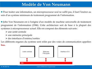 Modèle de Von Neumann
R. BESROUR Cours Architecture & µprocesseur 2
Pour traiter une information, un microprocesseur seul ne suffit pas, il faut l’insérer au
sein d’un système minimum de traitement programmé de l’information.
John Von Neumann est à l'origine d'un modèle de machine universelle de traitement
programmé de l’information (1946). Cette architecture sert de base à la plupart des
systèmes à microprocesseur actuel. Elle est composé des éléments suivants :
 une unité centrale
 une mémoire principale
 des interfaces d’entrées/sorties
Les différents organes du système sont reliés par des voies de communication appelées
bus.
 