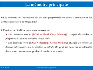 La mémoire principale
R. BESROUR Cours Architecture & µprocesseur 4
Elle contient les instructions du ou des programmes en cours d’exécution et les
données associées à ce programme.
Physiquement, elle se décompose souvent en :
 une mémoire morte (ROM = Read Only Memory) chargée de stocker le
programme. C’est une mémoire à lecture seule.
 une mémoire vive (RAM = Random Access Memory) chargée de stocker les
données intermédiaires ou les résultats de calculs. On peut lire ou écrire des données
dedans, ces données sont perdues à la mise hors tension.
 