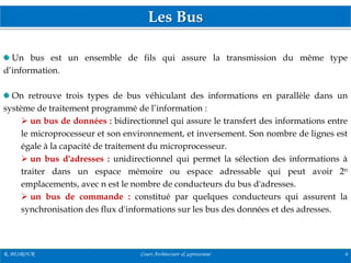 Les Bus
R. BESROUR Cours Architecture & µprocesseur 6
Un bus est un ensemble de fils qui assure la transmission du même type
d’information.
On retrouve trois types de bus véhiculant des informations en parallèle dans un
système de traitement programmé de l’information :
 un bus de données : bidirectionnel qui assure le transfert des informations entre
le microprocesseur et son environnement, et inversement. Son nombre de lignes est
égale à la capacité de traitement du microprocesseur.
 un bus d'adresses : unidirectionnel qui permet la sélection des informations à
traiter dans un espace mémoire ou espace adressable qui peut avoir 2n
emplacements, avec n est le nombre de conducteurs du bus d'adresses.
 un bus de commande : constitué par quelques conducteurs qui assurent la
synchronisation des flux d'informations sur les bus des données et des adresses.
 