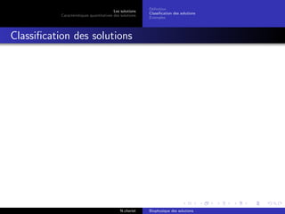 Les solutions
Caract´eristiques quantitatives des solutions
D´eﬁnition
Classiﬁcation des solutions
Exemples
Classiﬁcation des solutions
N.cheriet Biophysique des solutions
 
