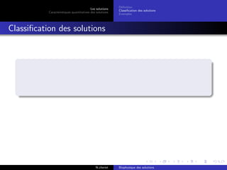 Les solutions
Caract´eristiques quantitatives des solutions
D´eﬁnition
Classiﬁcation des solutions
Exemples
Classiﬁcation des solutions
N.cheriet Biophysique des solutions
 
