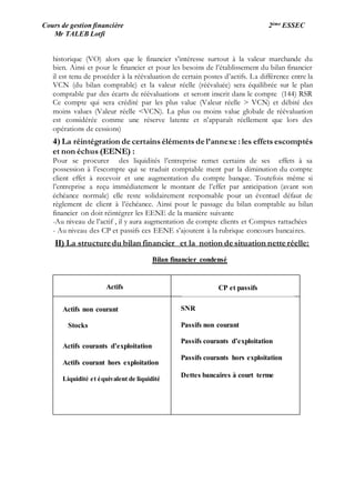Cours de gestion financière 2ème ESSEC
Mr TALEB Lotfi
historique (VO) alors que le financier s’intéresse surtout à la valeur marchande du
bien. Ainsi et pour le financier et pour les besoins de l’établissement du bilan financier
il est tenu de procéder à la réévaluation de certain postes d’actifs. La différence entre la
VCN (du bilan comptable) et la valeur réelle (réévaluée) sera équilibrée sur le plan
comptable par des écarts de réévaluations et seront inscrit dans le compte (144) RSR
Ce compte qui sera crédité par les plus value (Valeur réelle > VCN) et débité des
moins values (Valeur réelle <VCN). La plus ou moins value globale de réévaluation
est considérée comme une réserve latente et n’apparaît réellement que lors des
opérations de cessions)
4) La réintégration de certains éléments de l’annexe : les effets escomptés
et non échus (EENE) :
Pour se procurer des liquidités l’entreprise remet certains de ses effets à sa
possession à l’escompte qui se traduit comptable ment par la diminution du compte
client effet à recevoir et une augmentation du compte banque. Toutefois même si
l’entreprise a reçu immédiatement le montant de l’effet par anticipation (avant son
échéance normale) elle reste solidairement responsable pour un éventuel défaut de
règlement de client à l’échéance. Ainsi pour le passage du bilan comptable au bilan
financier on doit réintégrer les EENE de la manière suivante
-Au niveau de l’actif , il y aura augmentation de compte clients et Comptes rattachées
- Au niveau des CP et passifs ces EENE s’ajoutent à la rubrique concours bancaires.
II) La structuredu bilan financier et la notion de situation nette réelle:
Actifs CP et passifs
Actifs non courant
Actifs courants d’exploitation
Actifs courant hors exploitation
Liquidité et équivalent de liquidité
Stocks
SNR
Passifs non courant
Passifs courants d’exploitation
Passifs courants hors exploitation
Dettes bancaires à court terme
Bilan financier condensé
 
