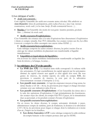Cours de gestion financière 2ème ESSEC
Mr TALEB Lotfi
1) Les rubriques d’actifs :
 Actifs non courants :
Cette englobe l’ensemble des actifs non courants nettes réévalué. Elle subdivisé en
imm financière (titres de participations, prêts à plus d’un an..) imm. Corp. (terrain
construction, stock outil..) et les imm. Incorp. (Fonds commercial brevet…) .
 Stocks : C’est l’ensemble des stocks de tout genre (matière première, produits
finis…) diminué du stock outil.
 Actifs courants d’exploitations :
C’est l’ensemble des créances nées à la suite d’opérations liées directement à l’exploitation
( clients et compte rattaché, Etat TVA déductible, Les avances versées aux frs, Les effets
à recevoir y compris les effets escomptés non encore échus EENE ..)
 Actifs courants hors exploitation :
Cette rubrique comporte les autres créances diverses, les prêts à moins d’un an
ainsi que les valeurs mobilières de placement non transformable el liquidité
immédiatement
 Liquidités et équivalents de liquidités :
On en trouve les valeurs mobilières immédiatement transformable en liquidité (les
bons de trésors..), la banque, la caisse…
2) les rubriques des CP et des passifs :
 La SNR (les CP) : La situation nette réelle correspond à la richesse réelle
des actionnaires. Il s’agit essentiellement du capital apporté par les actionnaires
diminué du capital souscrit non appelé et celui appelé non versé. De tous
genres de réserves, du résultat reporté, du solde du compte RSR, des
provisions à caractère de réserves, la cote part de la subvention
d’investissement revenant à l’entreprise (s (1-t)).
 Les passifs non courants : il s’agit des emprunts à moyen et long terme, les
dettes fiscales à LT (St – St/n), les provisions pour risques et charges devenues
certaines avec une réalisation à plus d’un an
 Les passifs courants d’exploitations : C’est l’ensemble des dettes nées à
la suite des opérations d’exploitation, il s’agit principalement des fournisseurs,
des avances reçus des clients, du compte Etat TVA à payer, de la rémunération
dues au personnel, et les produits constaté d’avance d’exploitation
 Les passifs courants hors exploitation :
On en trouve les dettes diverses, le compte actionnaire dividende à payer,
administrateur compte de tantième, parts de fondateurs, la dotation à la subvention
à CT ( St/n), les provisions pour risques et charges dont la réalisation est à moins
d’un an , l’impôt sur les bénéfices.
 Les dettes bancaires à CT : cette rubrique comporte le solde créditeur
du compte bancaire et des comptes postaux ainsi que les EENE.
 