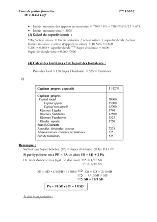 Cours de gestion financière 2ème ESSEC
Mr TALEB Lotfi
 Intérêt statutaire des apports en numéraire = 7500 * 6% + 7500*6%*6/12 = 675
 Intérêt statutaire total = 3075
(3) Calcul du superdividende :
*Div/action nature = Intérêt statutaire / action nature + superdividende /action
Intérêt statutaire / action d’apport en nature = 10 *6% = 0.600
1.200 = 0.600 + superdividende Super dividende = 0.600
Super dividende total = 0.600 *7000
(4) Calcul des tantièmes et de la part des fondateurs :
Parts des fond = 1/8 Super Dividende = 525 = Tantièmes
2)
Remarque :
Sachant que Super bénéfice (SB) = Super dividende (SD)+ PA+ PF
Si par hypothèse on a PF = PA on alors SB = SD + 2 PA
Or étant donné le max légal on doit avoir : PA = 1/10 SB
PF = 1/10 SB
SB = SD +1/10SB+ 1/10SB SB = SD + 2/10 SB
8/10 SB = SD
SB = 10/8 SD
Si dans le cas particulier :
Capitaux propres
Capital social
Capital appelé
Capital non appelé
Réserves Légales
Réserves Statutaires
Réserves Facultatives
Résultat reporté
Passifs Courants
Associées dividendes à payer
Administrateurs comptes de tantièmes
Part de fondateurs
Capitaux propres et passifs 31/12/N
70000
55000
15000
3740
12500
1525
3750
7275
525
525
PA = 1/8 SD et PF = 1/8 SD
 
