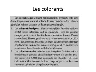 Les colorants
 