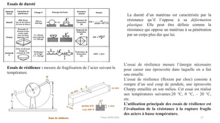 17
Essais de dureté
La dureté d’un matériau est caractérisée par la
résistance qu’il l’oppose à sa déformation
plastique. Elle peut être définie comme la
résistance qui oppose un matériau à sa pénétration
par un corps plus dur que lui.
Essais de résilience : mesure de fragilisation de l’acier suivant la
température.
L’essai de résilience mesure l’énergie nécessaire
pour casser une éprouvette dans laquelle on a fait
une entaille.
L’essai de résilience (flexion par choc) consiste à
rompre d’un seul coup de pendule, une éprouvette
Charpy entaillée en son milieu. Cet essai est réalisé
aux températures suivantes:20 °C, 0 °C, – 20 °C,
etc.
L’utilisation principale des essais de résilience est
l’évaluation de la résistance à la rupture fragile
des aciers à basse température.
F.Tout 2020-2021
 