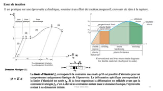 19
Essai de traction
Il est pratique sur une éprouvette cylindrique, soumise à un effort de traction progressif, croissant de zéro à la rupture.
F.Tout 2020-2021
 