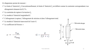 21
Ce diagramme permet de mesurer :
✓ La limite d’ élasticité fy. Conventionnellement, la limite d’ élasticité fy est définie comme la contrainte correspondante à un
allongement rémanent de 0.2 %.
✓ La contrainte de rupture à la traction fu.
✓ Le module d’ élasticité longitudinal E.
✓ L’allongement à rupture, l’allongement de striction et donc l’allongement total.
✓ Le module d’ élasticité transversal de l’acier G.
✓ Le coefficient de Poisson ν
F.Tout 2020-2021
 