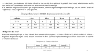 23
La contrainte fy correspondant à la limite d’élasticité est fonction de l’ épaisseur du produit. Ceci est dû principalement au fait
que la structure cristalline du métal subit des modifications lors du laminage.
Ces dernières ont pour conséquence que les pièces minces, soumises à plusieurs passes de laminage, ont une limite d’ élasticité
supérieure à celle des produits de forte épaisseur.
Désignation des aciers
Les aciers sont désignés par la lettre S suivie d’un nombre qui correspond à la limite d’élasticité exprimée en MPa et relative à
la gamme d’épaisseur la plus faible. Suivent ensuite un ou deux symboles représentant respectivement la résilience et le mode
d’obtention de l’acier.
F.Tout 2020-2021
 