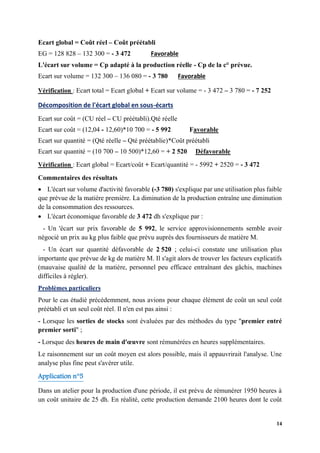 14
Ecart global = Coût réel – Coût préétabli
EG = 128 828 – 132 300 = - 3 472 Favorable
L'écart sur volume = Cp adapté à la production réelle - Cp de la c° prévue.
Ecart sur volume = 132 300 – 136 080 = - 3 780 Favorable
Vérification : Ecart total = Ecart global + Ecart sur volume = - 3 472 – 3 780 = - 7 252
Décomposition de l'écart global en sous-écarts
Ecart sur coût = (CU réel – CU préétabli).Qté réelle
Ecart sur coût = (12,04 - 12,60)*10 700 = - 5 992 Favorable
Ecart sur quantité = (Qté réelle – Qté préétablie)*Coût préétabli
Ecart sur quantité = (10 700 – 10 500)*12,60 = + 2 520 Défavorable
Vérification : Ecart global = Ecart/coût + Ecart/quantité = - 5992 + 2520 = - 3 472
Commentaires des résultats
• L'écart sur volume d'activité favorable (-3 780) s'explique par une utilisation plus faible
que prévue de la matière première. La diminution de la production entraîne une diminution
de la consommation des ressources.
• L'écart économique favorable de 3 472 dh s'explique par :
- Un 'écart sur prix favorable de 5 992, le service approvisionnements semble avoir
négocié un prix au kg plus faible que prévu auprès des fournisseurs de matière M.
- Un écart sur quantité défavorable de 2 520 ; celui-ci constate une utilisation plus
importante que prévue de kg de matière M. Il s'agit alors de trouver les facteurs explicatifs
(mauvaise qualité de la matière, personnel peu efficace entraînant des gâchis, machines
difficiles à régler).
Problèmes particuliers
Pour le cas étudié précédemment, nous avions pour chaque élément de coût un seul coût
préétabli et un seul coût réel. Il n'en est pas ainsi :
- Lorsque les sorties de stocks sont évaluées par des méthodes du type "premier entré
premier sorti" ;
- Lorsque des heures de main d'œuvre sont rémunérées en heures supplémentaires.
Le raisonnement sur un coût moyen est alors possible, mais il appauvrirait l'analyse. Une
analyse plus fine peut s'avérer utile.
Application n°5
Dans un atelier pour la production d'une période, il est prévu de rémunérer 1950 heures à
un coût unitaire de 25 dh. En réalité, cette production demande 2100 heures dont le coût
 