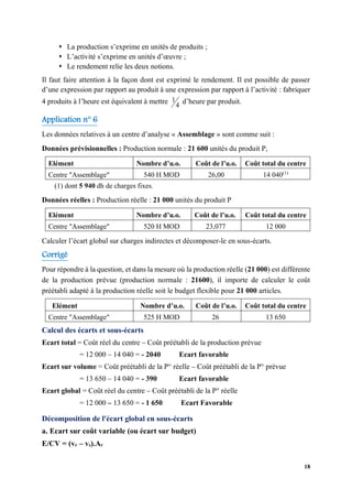 18
⬧ La production s’exprime en unités de produits ;
⬧ L’activité s’exprime en unités d’œuvre ;
⬧ Le rendement relie les deux notions.
Il faut faire attention à la façon dont est exprimé le rendement. Il est possible de passer
d’une expression par rapport au produit à une expression par rapport à l’activité : fabriquer
4 produits à l’heure est équivalent à mettre 4
1 d’heure par produit.
Application n° 6
Les données relatives à un centre d’analyse « Assemblage » sont comme suit :
Données prévisionnelles : Production normale : 21 600 unités du produit P,
Elément Nombre d’u.o. Coût de l’u.o. Coût total du centre
Centre "Assemblage" 540 H MOD 26,00 14 040(1)
(1) dont 5 940 dh de charges fixes.
Données réelles : Production réelle : 21 000 unités du produit P
Elément Nombre d’u.o. Coût de l’u.o. Coût total du centre
Centre "Assemblage" 520 H MOD 23,077 12 000
Calculer l’écart global sur charges indirectes et décomposer-le en sous-écarts.
Corrigé
Pour répondre à la question, et dans la mesure où la production réelle (21 000) est différente
de la production prévue (production normale : 21600), il importe de calculer le coût
préétabli adapté à la production réelle soit le budget flexible pour 21 000 articles.
Elément Nombre d’u.o. Coût de l’u.o. Coût total du centre
Centre "Assemblage" 525 H MOD 26 13 650
Calcul des écarts et sous-écarts
Ecart total = Coût réel du centre – Coût préétabli de la production prévue
= 12 000 – 14 040 = - 2040 Ecart favorable
Ecart sur volume = Coût préétabli de la P° réelle – Coût préétabli de la P° prévue
= 13 650 – 14 040 = - 390 Ecart favorable
Ecart global = Coût réel du centre – Coût préétabli de la P° réelle
= 12 000 – 13 650 = - 1 650 Ecart Favorable
Décomposition de l'écart global en sous-écarts
a. Ecart sur coût variable (ou écart sur budget)
E/CV = (vr – vs).Ar
 