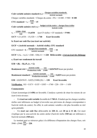 19
Coût variable unitaire standard (vs) =
𝐂𝐡𝐚𝐫𝐠𝐞𝐬 𝐯𝐚𝐫𝐢𝐚𝐛𝐥𝐞𝐬 𝐬𝐭𝐚𝐧𝐝𝐚𝐫𝐝𝐬
𝐀𝐜𝐭𝐢𝐯𝐢𝐭é 𝐧𝐨𝐫𝐦𝐚𝐥𝐞
Charges variables standards = Charges du centre - FFs = 14 040 - 5 940 = 8 100
CVU standard = vs =
𝟖𝟏𝟎𝟎
𝟓𝟒𝟎
= 15
Coût variable unitaire réel (vr) =
𝐛𝐮𝐝𝐠𝐞𝐭 𝐫é𝐞𝐥 𝐝𝐮 𝐜𝐞𝐧𝐭𝐫𝐞 − 𝐜𝐡𝐚𝐫𝐠𝐞𝐬 𝐟𝐢𝐱𝐞𝐬 𝐫é𝐞𝐥𝐥𝐞𝐬
𝐀𝐜𝐭𝐢𝐯𝐢𝐭é 𝐫é𝐞𝐥𝐥𝐞
vr =
𝟏𝟐𝟎𝟎𝟎−𝟓𝟗𝟒𝟎
𝟓𝟐𝟎
= 11,6538 (car CF réelles = CF standards = 5 940)
E/CV = (11,6538 – 15).520 = - 1 740 Ecart favorable
b. Ecart sur coût fixe (ou écart sur activité)
E/CF = (Activité normale – Activité réelle). CFU standard
CFU standard = fs =
𝐂𝐡𝐚𝐫𝐠𝐞𝐬 𝐟𝐢𝐱𝐞𝐬 𝐬𝐭𝐚𝐧𝐝𝐚𝐫𝐝𝐬
𝐀𝐜𝐭𝐢𝐯𝐢𝐭é 𝐧𝐨𝐫𝐦𝐚𝐥𝐞
=
𝟓𝟗𝟒𝟎
𝟓𝟒𝟎
= 11
E/CF = (An – Ar).fs = (540 – 520).11 = + 220 Défavorable : c'est un écart de chômage
c. Ecart sur rendement de travail
E/R = (Rr – Rs).Pr.(vs + fs)
Rendement réel =
𝐀𝐜𝐭𝐢𝐯𝐢𝐭é 𝐫é𝐞𝐥𝐥𝐞
𝐏𝐫𝐨𝐝𝐮𝐜𝐭𝐢𝐨𝐧 𝐫é𝐞𝐥𝐥𝐞
=
𝟓𝟐𝟎
𝟐𝟏𝟎𝟎𝟎
= 0,0247619 heure par produit.
Rendement standard =
𝐀𝐜𝐭𝐢𝐯𝐢𝐭é 𝐧𝐨𝐫𝐦𝐚𝐥𝐞
𝐏𝐫𝐨𝐝𝐮𝐜𝐭𝐢𝐨𝐧 𝐧𝐨𝐫𝐦𝐚𝐥𝐞
=
𝟓𝟒𝟎
𝟐𝟏𝟔𝟎𝟎
= 0,025 heure par produit.
E/R = (0,0247619 – 0,025).21000.(26) = - 130 Ecart favorable
Vérification : EG = E/CV + E/CF + E/RT = -1740 + 220 - 130 = - 1 650
Commentaire
L'écart économique (-1 650) est favorable. L'analyse a permis de situer les raisons de cet
écart à trois niveaux :
- Un écart sur coût variable favorable de 1 740 dh. Il traduit que les charges variables
réelles sont inférieures au budget (c'est-à-dire aux prévisions de charges correspondant à
l'activité réelle du centre). En effet, le coût unitaire variable a été plus favorable en réel
qu'en préétabli.
- Un écart sur coût fixe défavorable de 220 dh, soit 20 uo à 11 dh. Cet écart
s'explique par la sous-activité du centre atelier (l'activité réelle (520 uo) est inférieure à
l'activité normale (540 uo)).
Le montant peut se retrouver grâce à la différence d'imputation des charges fixes, soit
5940 - (5940.
𝟓𝟐𝟎
𝟓𝟒𝟎
) = 220.
 