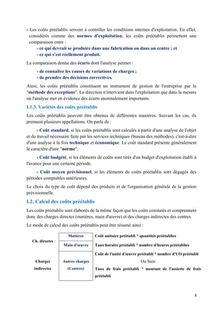 3
- Les coûts préétablis servent à contrôler les conditions internes d'exploitation. En effet,
considérés comme des normes d'exploitation, les coûts préétablis permettent une
comparaison entre :
- ce qui devrait se produire dans une fabrication ou dans un centre ; et
- ce qui s'est réellement produit.
La comparaison donne des écarts dont l'analyse permet :
- de connaître les causes de variations de charges ;
- de prendre des décisions correctives.
Ainsi, les coûts préétablis constituent un instrument de gestion de l'entreprise par la
"méthode des exceptions". La direction n'intervient dans l'exploitation que dans la mesure
où l'analyse met en évidence des écarts anormalement importants.
I.1.3. Variétés des coûts préétablis
Les coûts préétablis peuvent être obtenus de différentes manières. Suivant les cas, ils
prennent plusieurs appellations. On parle de :
- Coût standard, si les coûts préétablis sont calculés à partir d'une analyse de l'objet
et du travail nécessaire faite par les services techniques (bureau des méthodes), c'est-à-dire
d'une analyse à la fois technique et économique. Le coût standard présente généralement
le caractère d'une "norme".
- Coût budgété, si les éléments de coûts sont tirés d'un budget d'exploitation établi à
l'avance pour une certaine période.
- Coût moyen prévisionnel, si les éléments de coûts préétablis sont dégagés des
périodes comptables antérieures.
Le choix du type de coût dépend des produits et de l'organisation générale de la gestion
prévisionnelle.
I.2. Calcul des coûts préétablis
Les coûts préétablis sont élaborés de la même façon que les coûts constatés et comprennent
donc des charges directes (matières, main d'œuvre) et des charges indirectes des centres.
Le mode de calcul des coûts préétablis peut être résumé ainsi :
Ch. directes
Matières Coût unitaire préétabli * quantités préétablies
Main d'œuvre Taux horaire préétabli * nombre d'heures préétablies
Charges
indirectes
Autres charges
(Centres)
Coût de l'unité d'œuvre préétabli * nombre d'UO préétabli
Ou bien
Taux de frais préétabli * montant de l'assiette de frais
préétabli
 