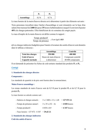 8
P1 P2
Assemblage 0,5 h 0,7 h
Le taux horaire de la main d'œuvre directe est à déterminer à partir des éléments suivants :
Trois personnes travaillent dans l'atelier d'assemblage et sont rémunérés sur la base d'un
salaire brut mensuel de 2400 dh (pour 35 heures hebdomadaires) auquel il convient d'ajouter
48% de charges patronales. Elles bénéficient de six semaines de congés payés.
Le taux d'emploi de la main d'œuvre est défini comme le rapport :
présence
de
Temps
productif
Temps
; il est égal à 0,9.
c) Les charges indirectes budgétées pour l'année et la nature des unités d'œuvre sont données
dans le tableau ci-dessous :
Assemblage Contrôle
Total des charges 350 000 400 000
Unité d'œuvre Heure de main d'œuvre Composant contrôlé
Capacité normale à déterminer 40 000 composants
Il est demandé de présenter les fiches de coût unitaire standard des produits P1 et P2.
Corrigé
1. Standards des charges directes
Composants :
Les standards de quantité et de prix sont fournis dans la nomenclature.
Main d’œuvre assemblage :
Les temps standards de main d’œuvre sont de 0,5 H pour le produit P1 et de 0,7 H pour le
produit P2.
Le taux horaire se calcule comme suit :
- Salaires et charges annuels : 3 x 2 400 x 12 x 1,48 = 127 872 dh
- Temps de présence annuel : 3 x 35 x (52 – 6) = 4 830 heures
- Temps productif : 4 830 x 0,9 = 4 347 heures
- Taux horaire : 127 872 : 4 347 = 29,42 dh
2. Standards des charges indirectes
Coût des unités d'œuvre
 