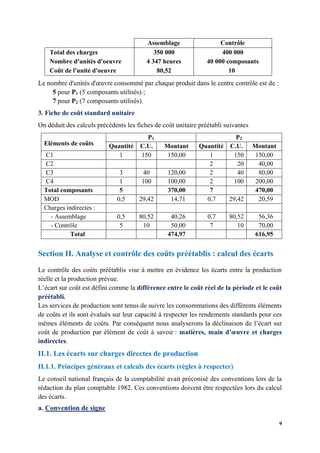 9
Assemblage Contrôle
Total des charges 350 000 400 000
Nombre d'unités d'oeuvre 4 347 heures 40 000 composants
Coût de l'unité d'oeuvre 80,52 10
Le nombre d'unités d'œuvre consommé par chaque produit dans le centre contrôle est de :
5 pour P1 (5 composants utilisés) ;
7 pour P2 (7 composants utilisés).
3. Fiche de coût standard unitaire
On déduit des calculs précédents les fiches de coût unitaire préétabli suivantes
Eléments de coûts
P1 P2
Quantité C.U. Montant Quantité C.U. Montant
C1 1 150 150,00 1 150 150,00
C2 2 20 40,00
C3 3 40 120,00 2 40 80,00
C4 1 100 100,00 2 100 200,00
Total composants 5 370,00 7 470,00
MOD 0,5 29,42 14,71 0,7 29,42 20,59
Charges indirectes :
- Assemblage 0,5 80,52 40,26 0,7 80,52 56,36
- Contrôle 5 10 50,00 7 10 70,00
Total 474,97 616,95
Section II. Analyse et contrôle des coûts préétablis : calcul des écarts
Le contrôle des coûts préétablis vise à mettre en évidence les écarts entre la production
réelle et la production prévue.
L’écart sur coût est défini comme la différence entre le coût réel de la période et le coût
préétabli.
Les services de production sont tenus de suivre les consommations des différents éléments
de coûts et ils sont évalués sur leur capacité à respecter les rendements standards pour ces
mêmes éléments de coûts. Par conséquent nous analyserons la déclinaison de l’écart sur
coût de production par élément de coût à savoir : matières, main d’œuvre et charges
indirectes.
II.1. Les écarts sur charges directes de production
II.1.1. Principes généraux et calculs des écarts (règles à respecter)
Le conseil national français de la comptabilité avait préconisé des conventions lors de la
rédaction du plan comptable 1982. Ces conventions doivent être respectées lors du calcul
des écarts.
a. Convention de signe
 