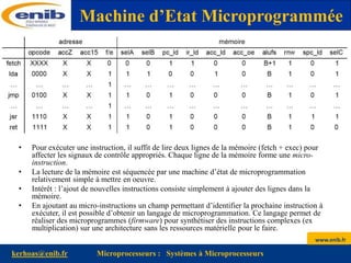 www.enib.fr
kerhoas@enib.fr Microprocesseurs : Systèmes à Microprocesseurs
• Pour exécuter une instruction, il suffit de lire deux lignes de la mémoire (fetch + exec) pour
affecter les signaux de contrôle appropriés. Chaque ligne de la mémoire forme une micro-
instruction.
• La lecture de la mémoire est séquencée par une machine d’état de microprogrammation
relativement simple à mettre en oeuvre.
• Intérêt : l’ajout de nouvelles instructions consiste simplement à ajouter des lignes dans la
mémoire.
• En ajoutant au micro-instructions un champ permettant d’identifier la prochaine instruction à
exécuter, il est possible d’obtenir un langage de microprogrammation. Ce langage permet de
réaliser des microprogrammes (firmware) pour synthétiser des instructions complexes (ex
multiplication) sur une architecture sans les ressources matérielle pour le faire.
Machine d’Etat Microprogrammée
 