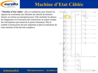 www.enib.fr
kerhoas@enib.fr Microprocesseurs : Systèmes à Microprocesseurs
Machine d’Etat Câblée
• Machine d’état cablée : elle est synthétisée pour fournir les
signaux de commande aux éléments du chemin de données
interne ou externe au microprocesseur. Elle enchaîne les phases
de chargement et d’exécution des instructions en tenant compte
des informations provenant de la partie traitement. Plus le
nombre d’instructions devient important et plus la réalisation de
cette machine d’état devient complexe.
 