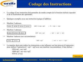 www.enib.fr
kerhoas@enib.fr Microprocesseurs : Systèmes à Microprocesseurs
• Le codage d’une instruction doit permettre de rendre compte de la fonction réalisée (opcode)
et de la localisation des opérandes.
• Quelques exemples avec une instruction typique d’addition:
• Machine 3 adresses
• Machine 2 adresses
• Machine 1adresse (ou à accumulateur)
• La manière dont sont codées les instructions a une influence sur leur pouvoir d’expression :
pour réaliser l’opération d = op1 + op2 avec une machine à accumulateur, il faut réaliser :
LDA op1 ; acc=op1
ADD op2 ; acc=acc+op2
STO d ; d=acc
Codage des Instructions
 