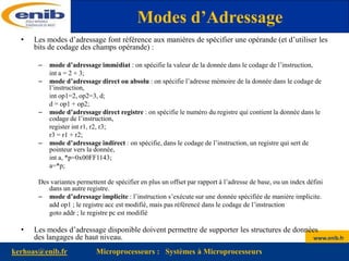 www.enib.fr
kerhoas@enib.fr Microprocesseurs : Systèmes à Microprocesseurs
• Les modes d’adressage font référence aux manières de spécifier une opérande (et d’utiliser les
bits de codage des champs opérande) :
– mode d’adressage immédiat : on spécifie la valeur de la donnée dans le codage de l’instruction,
int a = 2 + 3;
– mode d’adressage direct ou absolu : on spécifie l’adresse mémoire de la donnée dans le codage de
l’instruction,
int op1=2, op2=3, d;
d = op1 + op2;
– mode d’adressage direct registre : on spécifie le numéro du registre qui contient la donnée dans le
codage de l’instruction,
register int r1, r2, r3;
r3 = r1 + r2;
– mode d’adressage indirect : on spécifie, dans le codage de l’instruction, un registre qui sert de
pointeur vers la donnée,
int a, *p=0x00FF1143;
a=*p;
Des variantes permettent de spécifier en plus un offset par rapport à l’adresse de base, ou un index défini
dans un autre registre.
– mode d’adressage implicite : l’instruction s’exécute sur une donnée spécifiée de manière implicite.
add op1 ; le registre acc est modifié, mais pas référencé dans le codage de l’instruction
goto addr ; le registre pc est modifié
• Les modes d’adressage disponible doivent permettre de supporter les structures de données
des langages de haut niveau.
Modes d’Adressage
 