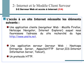 L’accès à un site Internet nécessite les éléments
suivants :
Une application cliente (navigateur Web : Mozilla Firefox,
Netscape Navigator, Internet Explorer) auquel nous
fournissons l’adresse du site recherché du type
http://www.unsite.net.
Une application serveur (serveur Web : Nestcape
Entreprise Server, AppacheHTTP Server,IIS-Internet
Information Server, Tomcat),
Un protocole HTTP.
2- Internet et le Modèle Client Serveur
2-2 Serveur Web et accès à Internet (1/4)
 