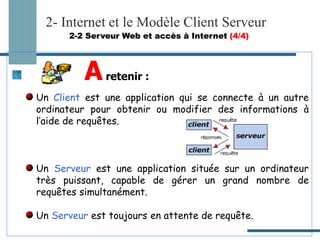 Aretenir :
Un Client est une application qui se connecte à un autre
ordinateur pour obtenir ou modifier des informations à
l’aide de requêtes.
Un Serveur est une application située sur un ordinateur
très puissant, capable de gérer un grand nombre de
requêtes simultanément.
Un Serveur est toujours en attente de requête.
2- Internet et le Modèle Client Serveur
2-2 Serveur Web et accès à Internet (4/4)
 